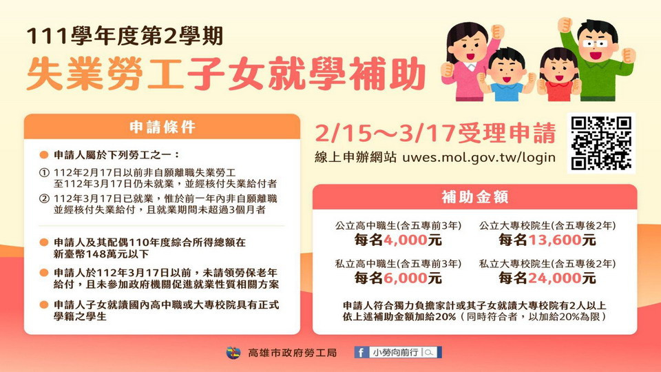 高市「失業勞工子女就學補助」　即日起開始受理申請