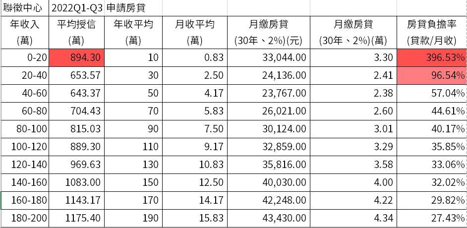 （圖／翻攝邱顯智臉書）