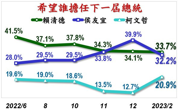 （圖／黃暐瀚臉書）