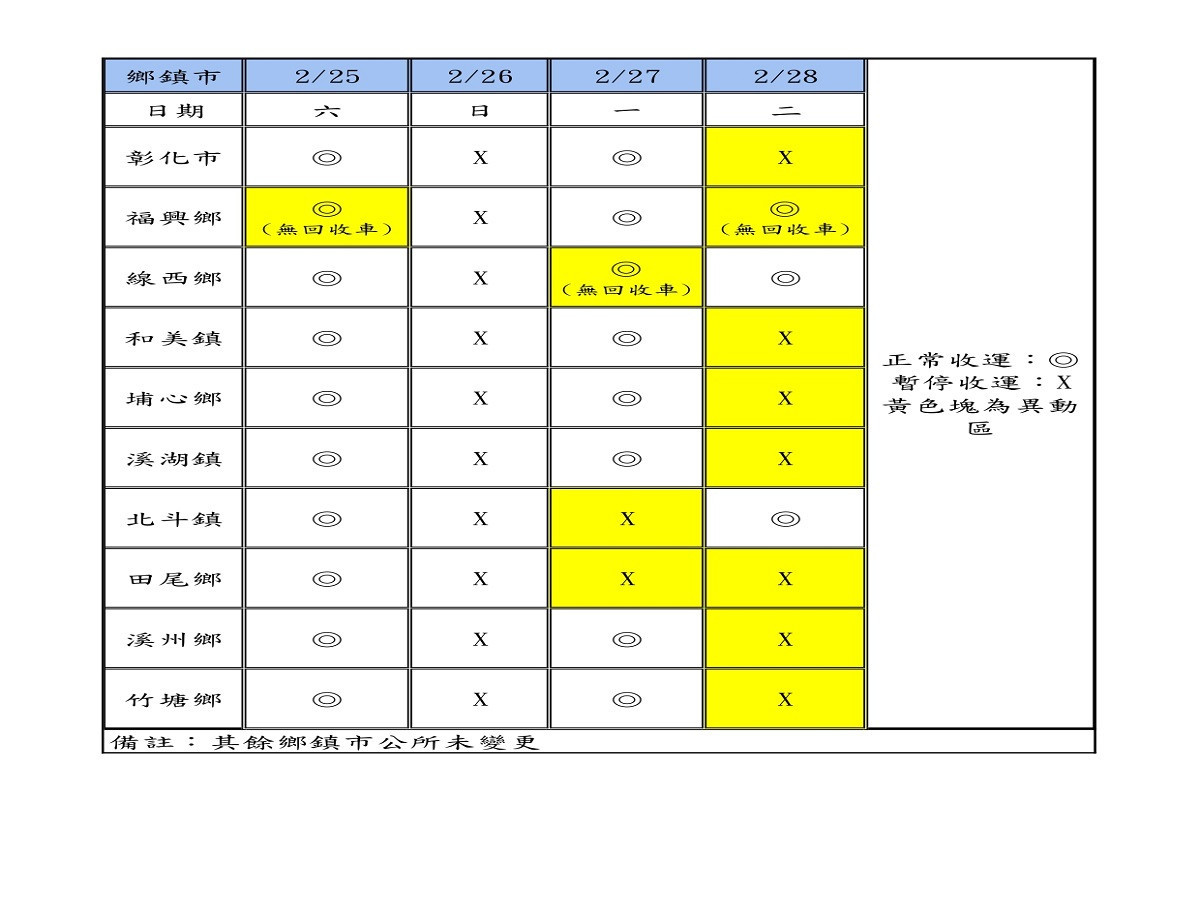 228連假垃圾清運彰縣時程報你知　民眾可透過各公所網站或臉書查詢