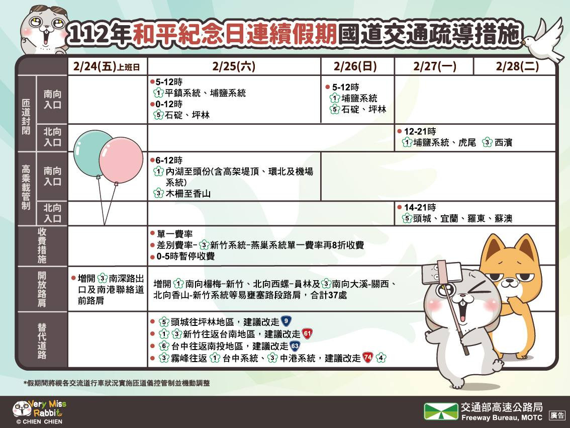 （圖／翻攝自高速小飛力臉書）