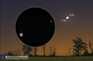 （圖／臺北市立天文科學教育館提供）