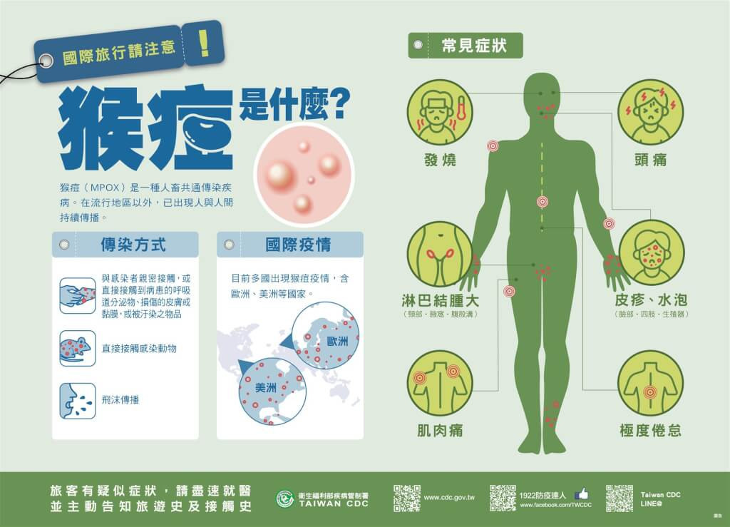 （圖／疾管署提供）