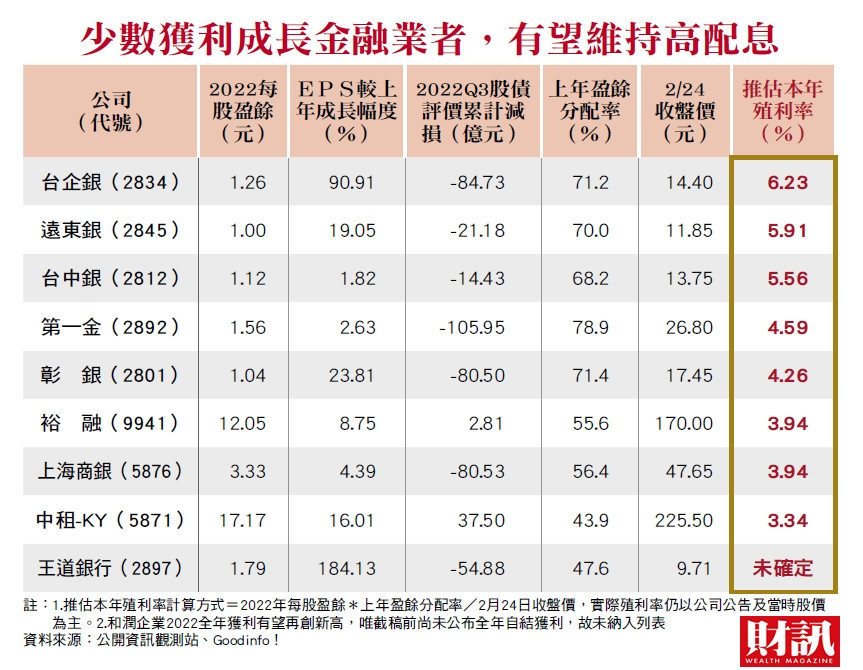 新聞圖片