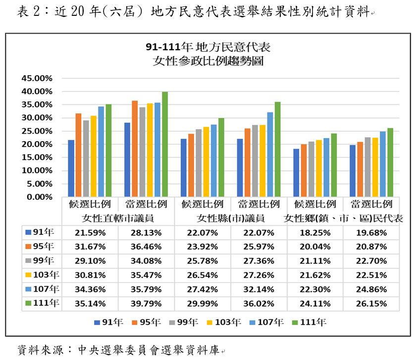 新聞圖片