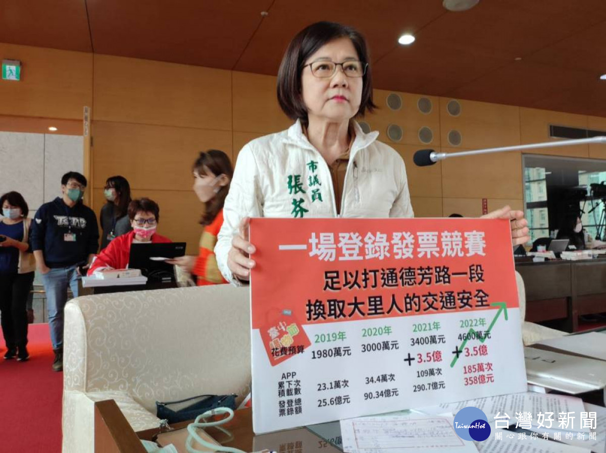 台中市議員張芬郁在市議會臨時會時批評購物節變成「登錄發票競賽」,短短2個月要耗資4億6百萬。(圖/張芬郁議員服務處)