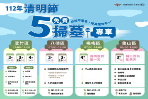 為方便民眾祭祖掃墓，桃園市政府推出5條清明節免費掃墓專車。
