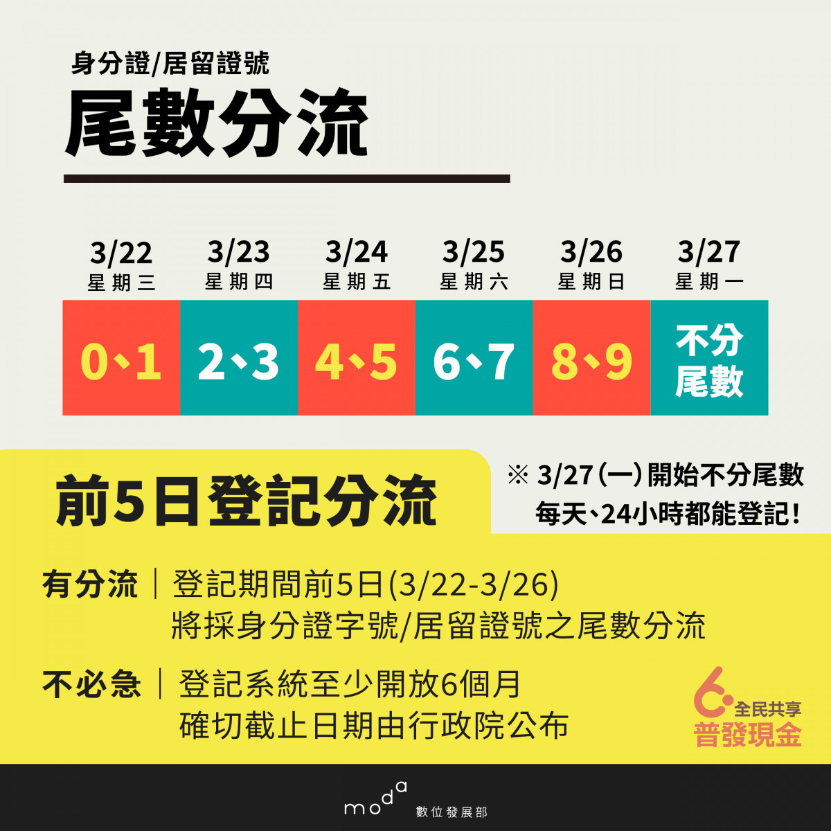 (圖/數位部提供)