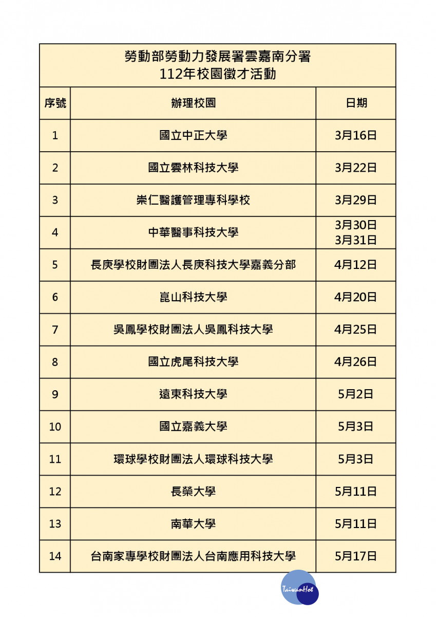 新聞圖片