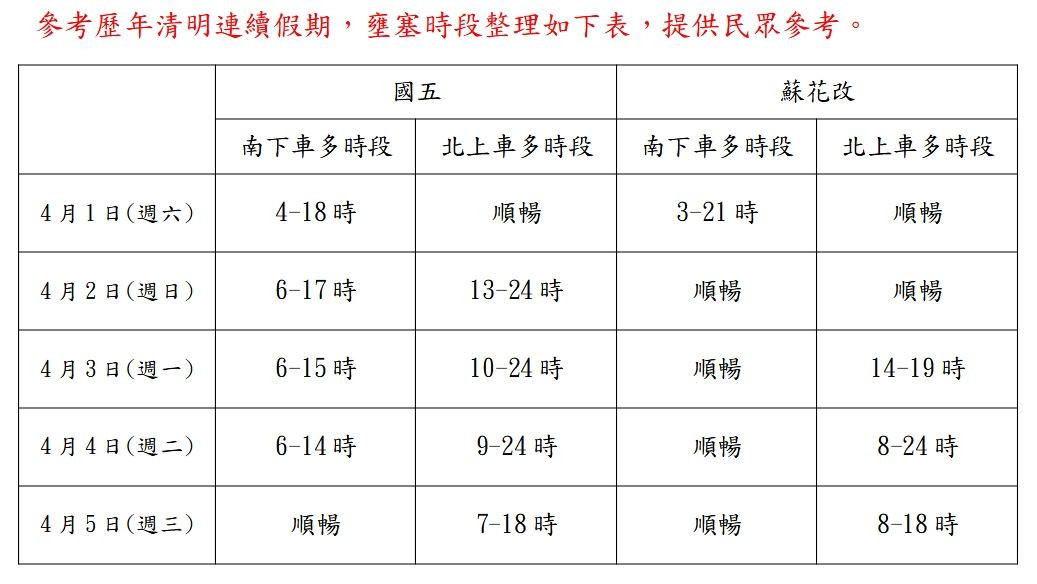 清明連續假期　宜縣府鼓勵大眾搭乘公眾運具