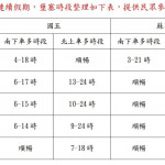 （圖／宜蘭縣府交通處交通規劃科）