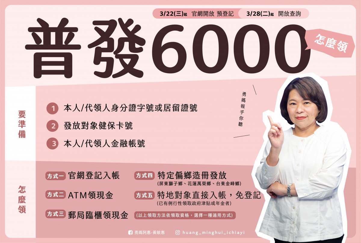 嘉市在5地點協助民眾登錄領取普發金/嘉義市府提供