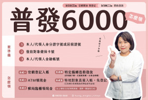 嘉市在5地點協助民眾登錄領取普發金／嘉義市府提供