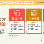 全民共享普發現金登記官網（圖／翻攝自全民共享普發現金登記官網）