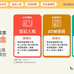 全民共享普發現金登記官網（圖／翻攝自全民共享普發現金登記官網）