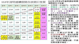 ▲112年清明連假各假日性質說明圖。