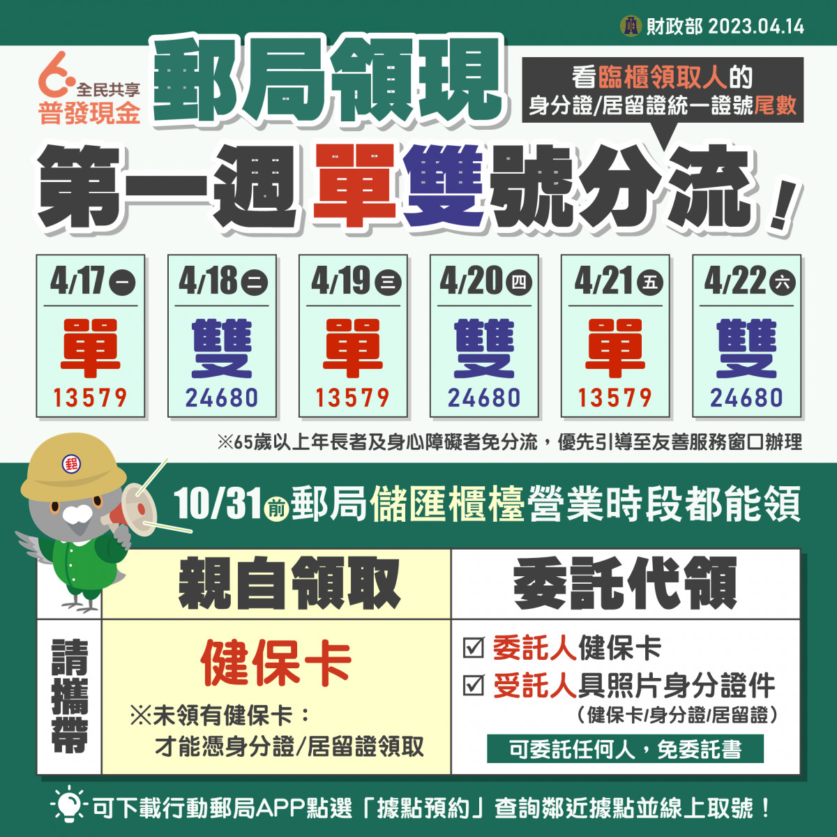 （圖／財政部國庫署）