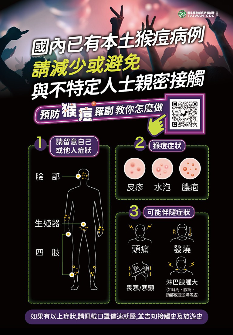 （圖／資料照片，圖源：衛福部疾病管制署）