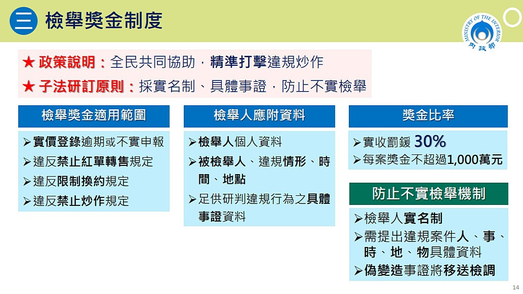 （圖／內政部）