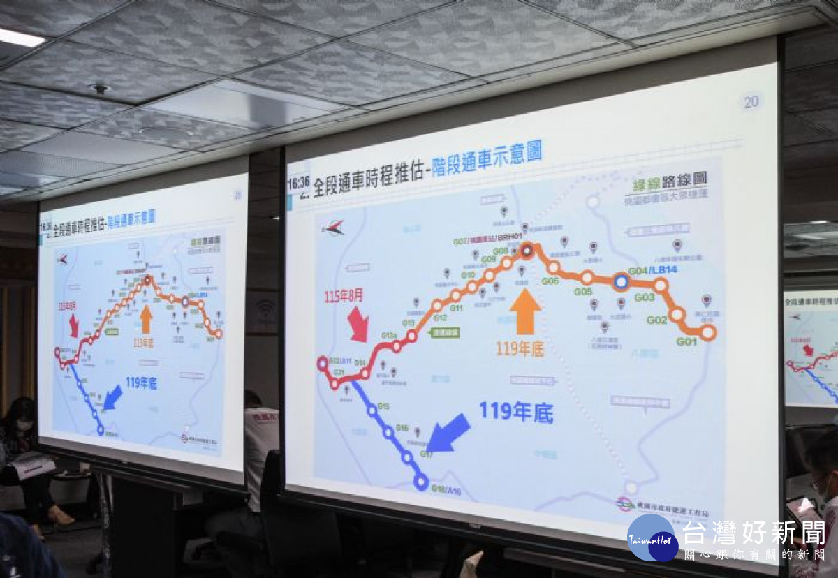 捷運綠線高架段北段（G13站至G32站）力拚115年8月通車。