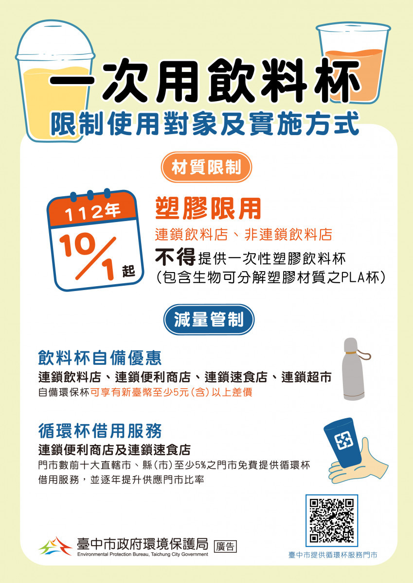 中市限塑令10/1上路　違者最重罰6000