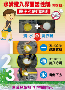 ▲高市府籲請民眾防範病媒蚊孳生。