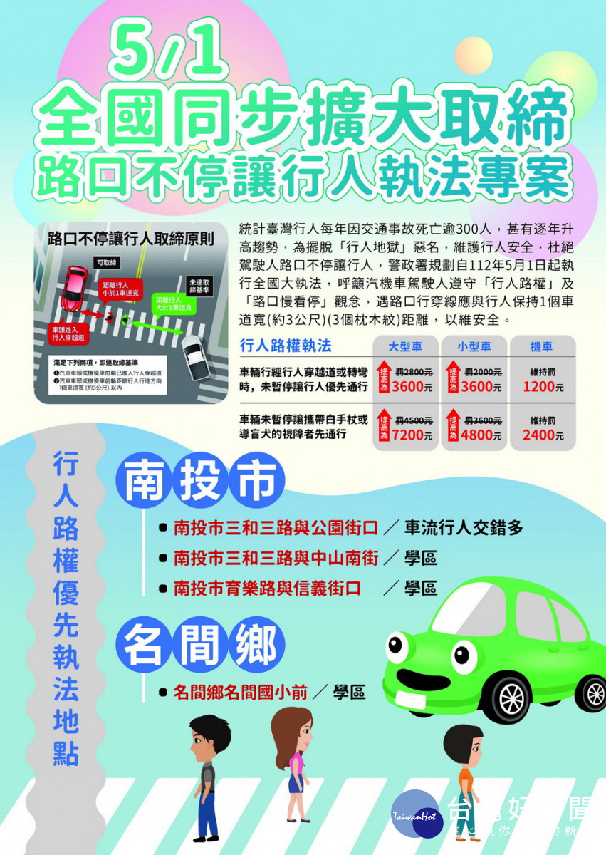 五一起執行路口不停讓行人執法專案全縣有20餘處優先執法地點。（記者扶小萍攝）