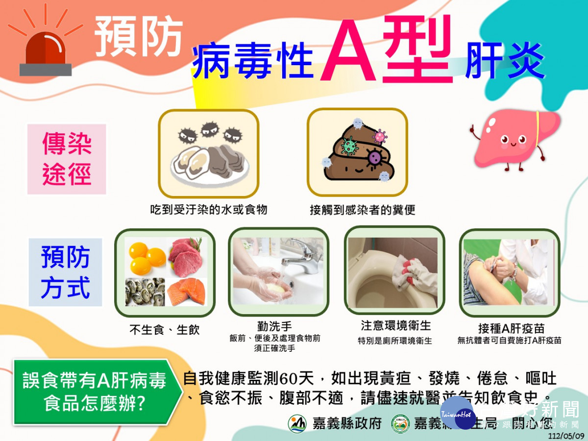 好市多莓果Ａ肝病毒事件　嘉縣3消費者出現倦怠發燒症狀