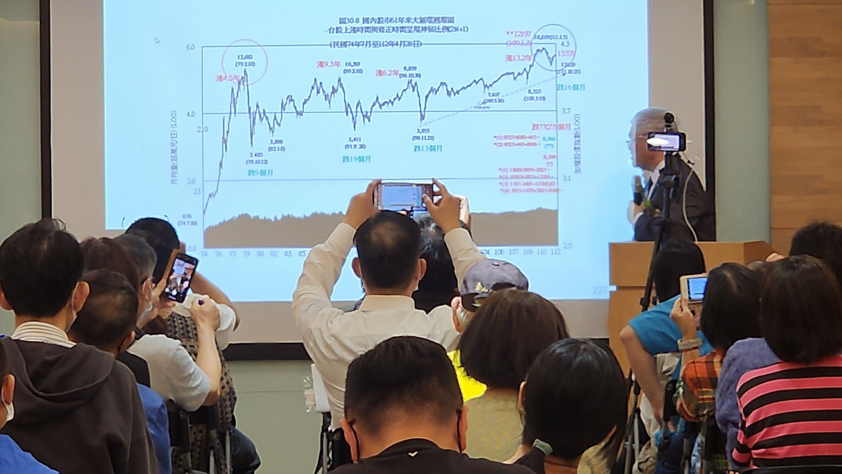 股市推背圖破解下半年投資密碼　康和證免費講座迴響熱烈5月再加開六場