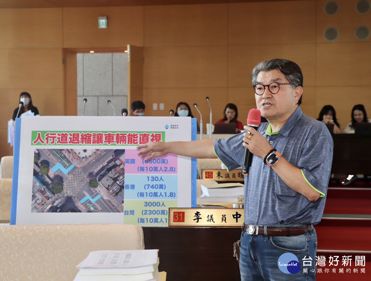 李中議員提2方法破解路口地獄
