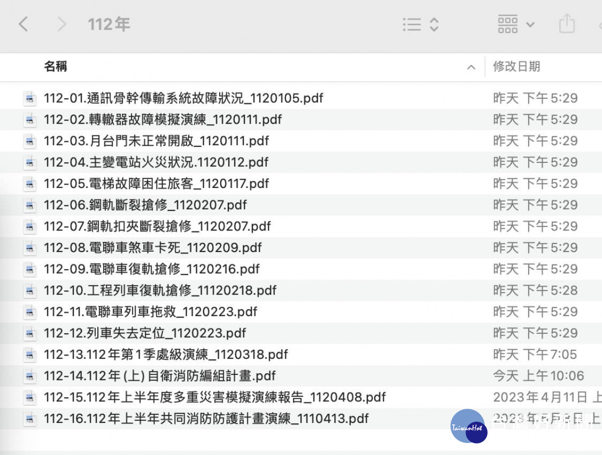 中捷成立以來並無一場演練是針對異物墜落軌道進行模擬因應。市議員江肇國提供