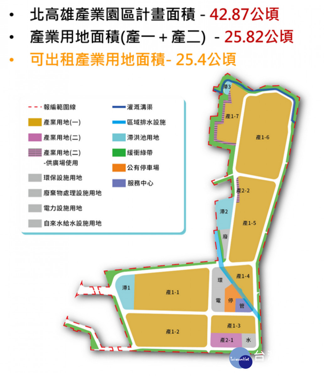 ▲北高雄產業園區招商說明會登場啟動第一區申租。
