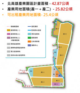 ▲北高雄產業園區招商說明會登場啟動第一區申租。