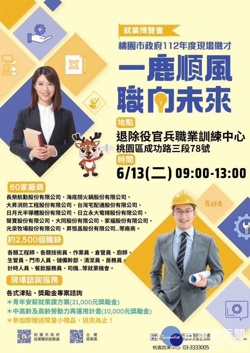 桃市府開辦就業博覽會6/13登場　釋2500名職缺