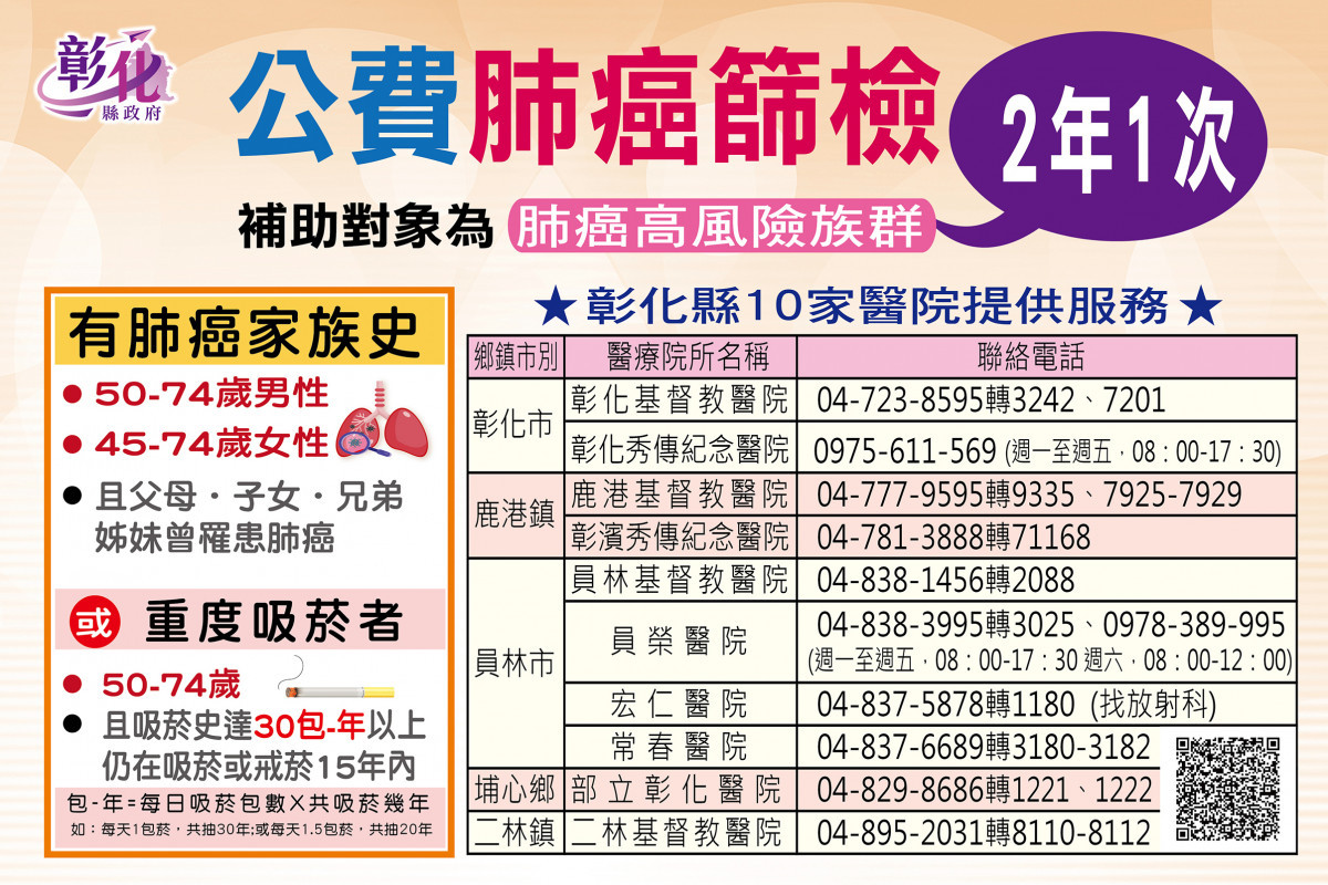 國首發啟動，肺癌高風險家庭「馬上關懷」免費斷層檢查。圖／彰化縣政府提供