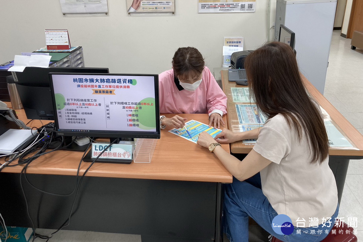 桃市擴大肺癌篩檢逾萬人申請　發現11案確診為肺癌