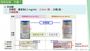 莫德納COVID-19雙價疫苗外觀比較（圖／資料照片，圖源：翻攝自衛福部疾病管制署Moderna (spikevax) COVID-19雙價疫苗接種說明簡報檔）