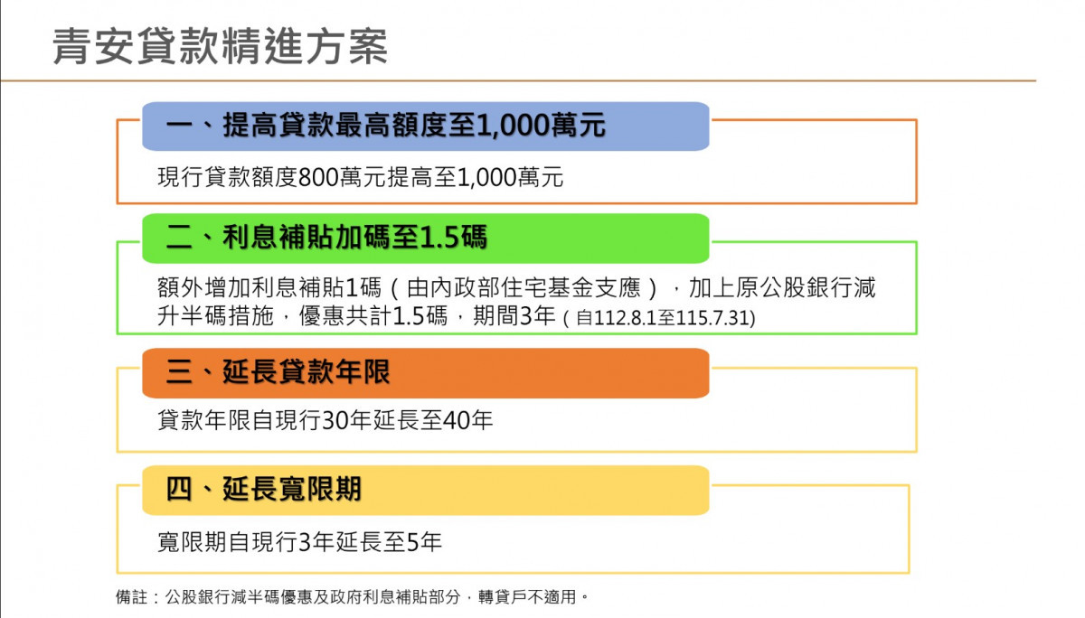 （圖／財政部提供）