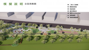 ▲坪鳳公園第二期遊戲場模擬圖。