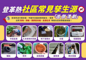 ▲防範登革熱，高市府呼籲落實雨後48小時「巡、倒、清、刷」，以免遭罰鍰1,200元。