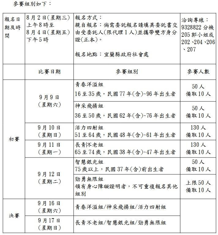 （圖／宜蘭縣府社會處）