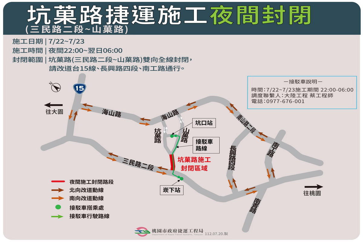 桃捷綠線施工影響　大園區坑菓路7/22、7/23夜間施工封閉