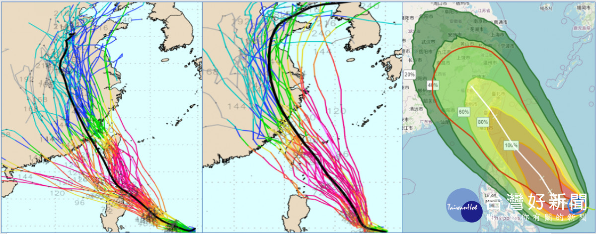 左圖：最新(22日20時)歐洲系集模式模擬的系集平均路徑，從菲律賓東方海面，先向西轉西北前進，經巴士海峽、中心擦過台灣南端及西南部，各別系集成員分散在其東、西兩側，東側成員大多通過台灣。<br />
中圖：最新(22日20時)美國系集模式模擬的系集平均路徑大幅往西調整，通過台灣東北部，西側成員則大多通過台灣。(左、中圖擷自weathernerds.org)<br />
右圖：最最新(23日2時)中央氣象局「路徑潛勢及侵襲機率預測圖」顯示，「杜蘇芮」向西轉西北，侵襲台灣，28日2時中心已在福建；侵襲台灣前，強度正達顛峯，跨過強烈颱風門檻，侵襲機率已高達80%。