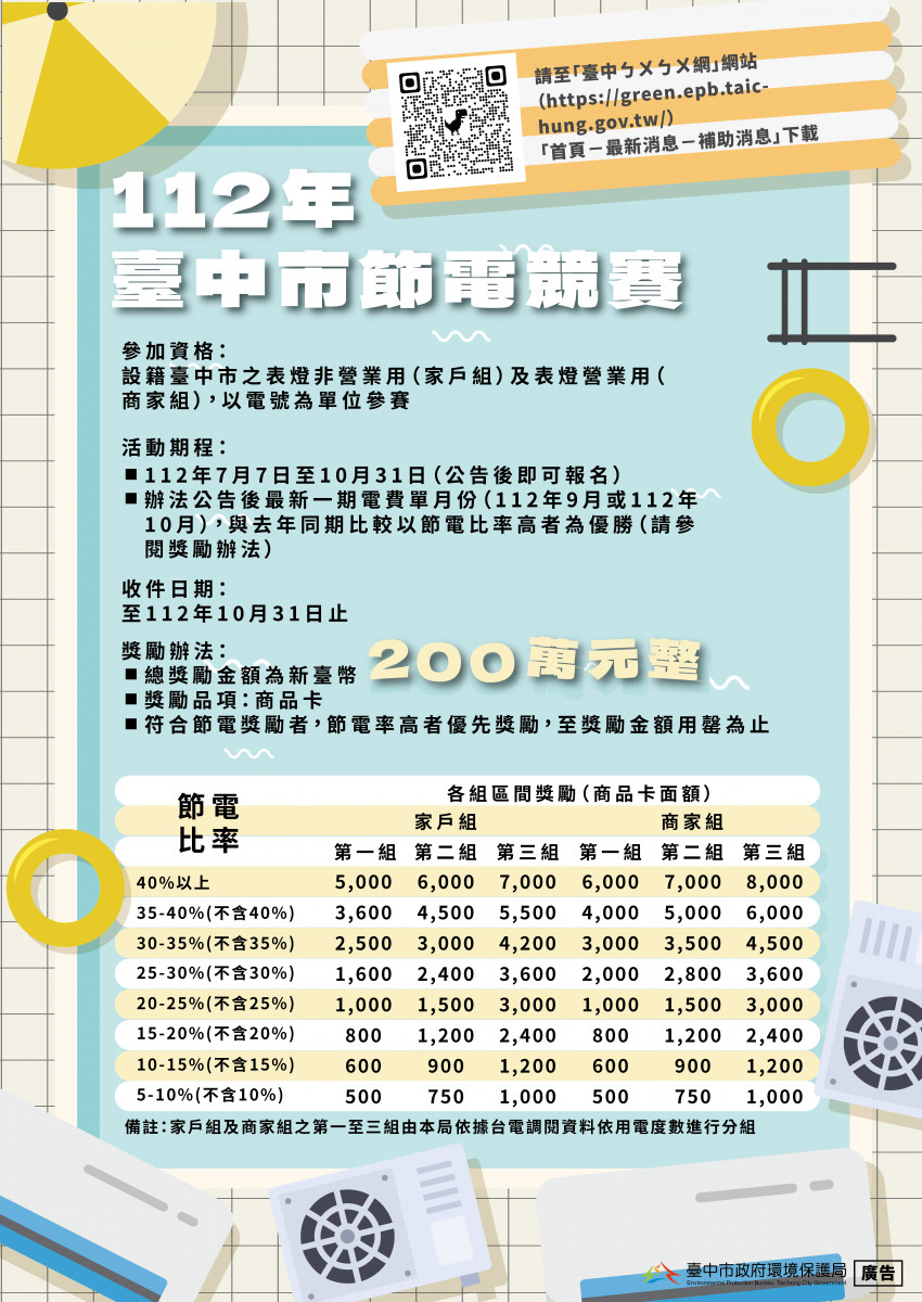 台中市節電競賽活動開跑