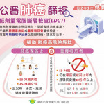 ▲公費肺癌篩檢補助對象。