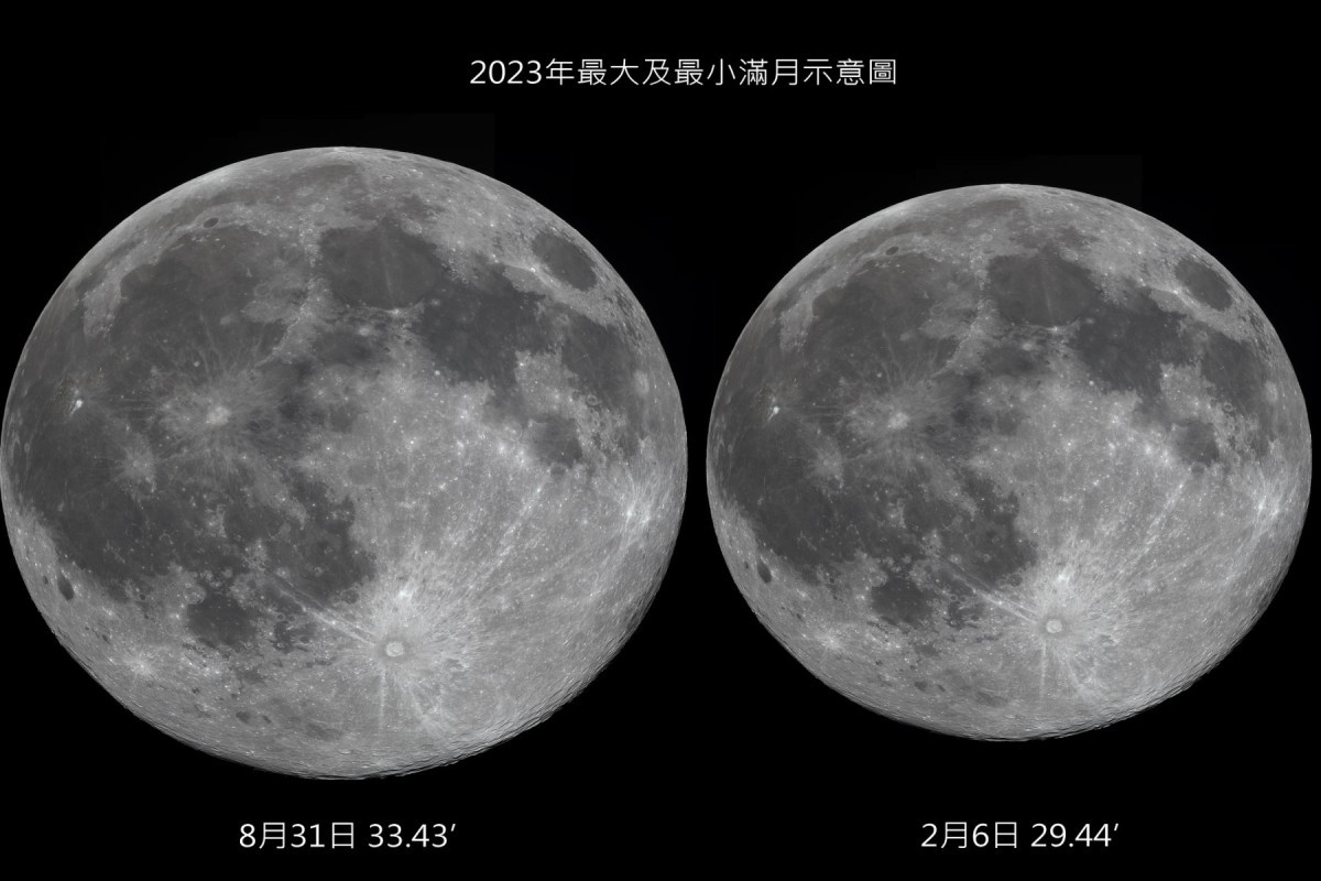 天文迷有福了　8月英仙座流星雨、土星衝、最大滿月等天象與你相逢