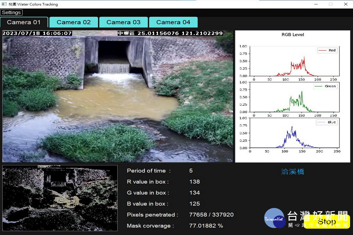 洽溪橋水色異常AI辨識。