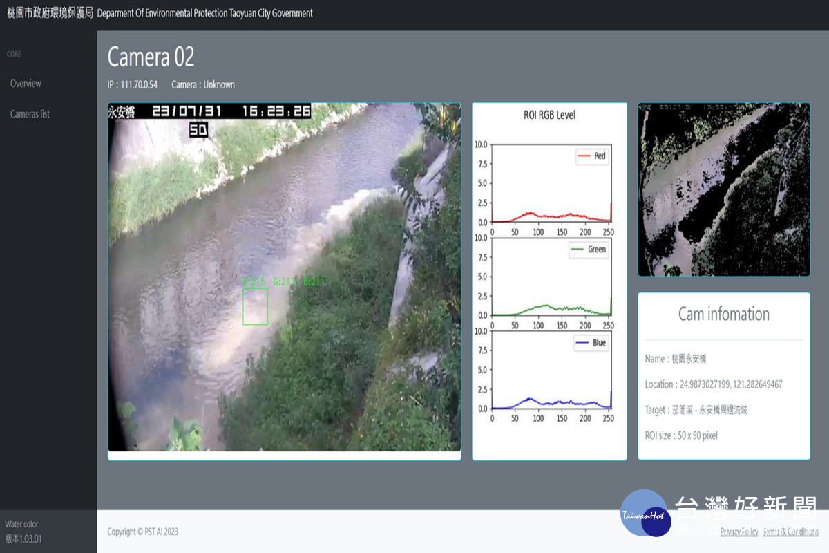 永安橋水色異常AI辨識。