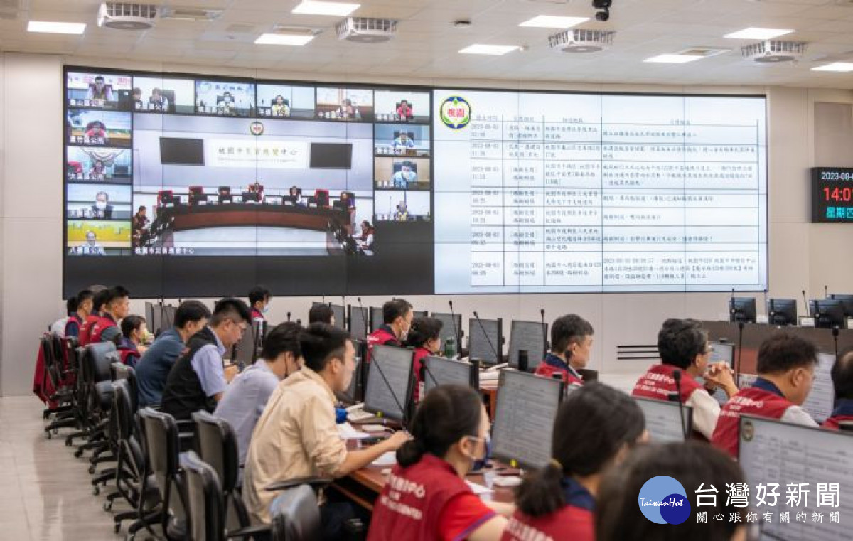 市府召開卡努颱風災害應變中心二級開設第二次工作會議。