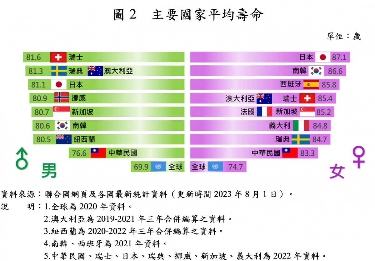 （圖／內政部提供）